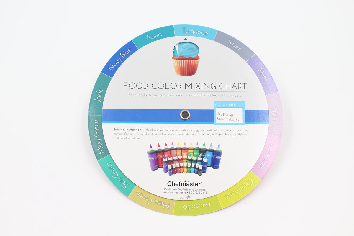 Liquid Food Coloring Chart